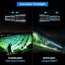 Load image into Gallery viewer, Tactical LED Flashlight 5200 Lumens - Multi-Mode Brightness &amp; Water Resistant