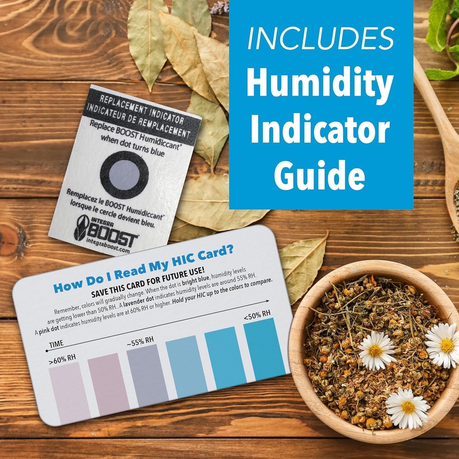 Manual 2-Way Humidity Control Packs with Indicator Cards - 62% RH - 50 Count