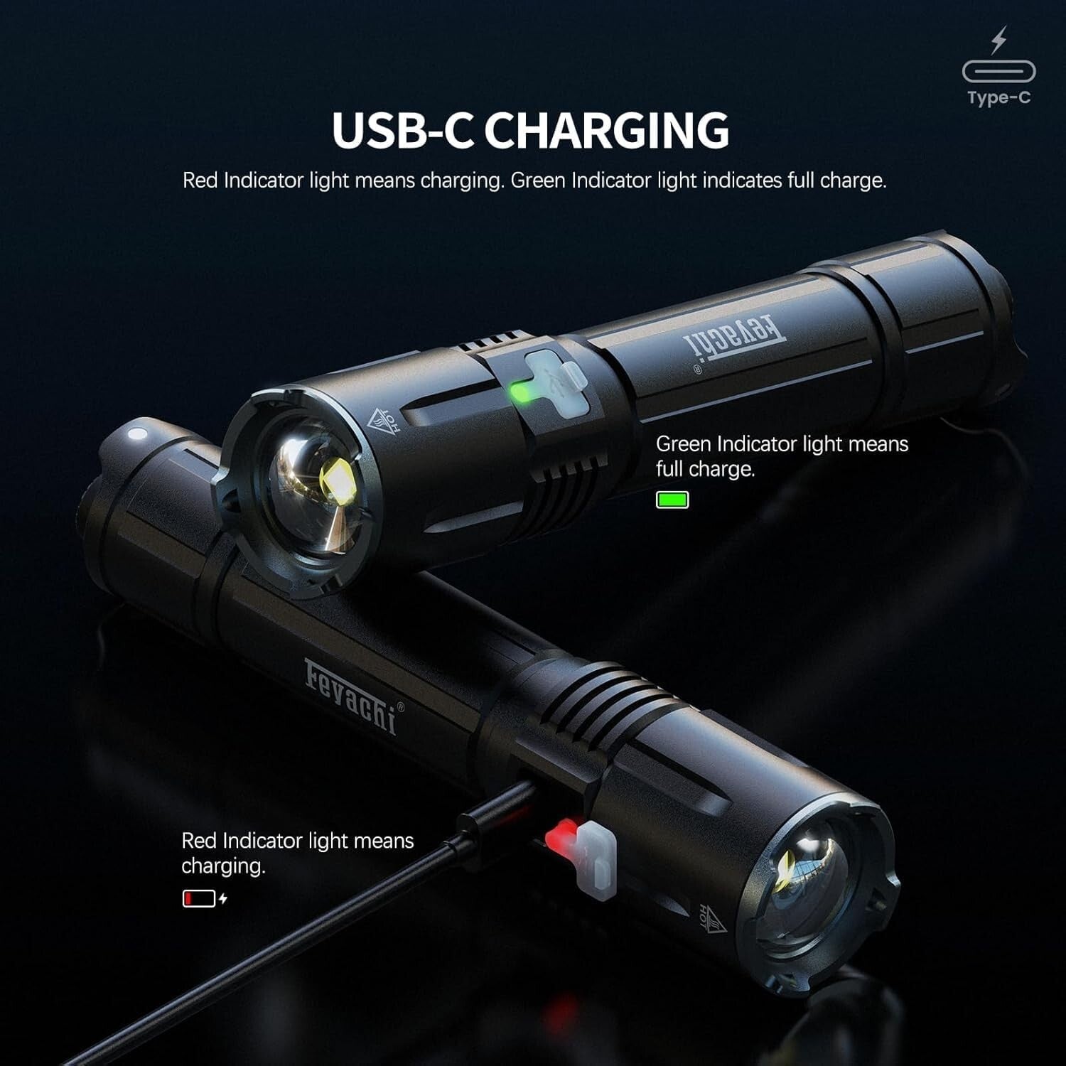 Waterproof USB-C Rechargeable Flashlight - 4 Modes & Lightweight for Outdoors