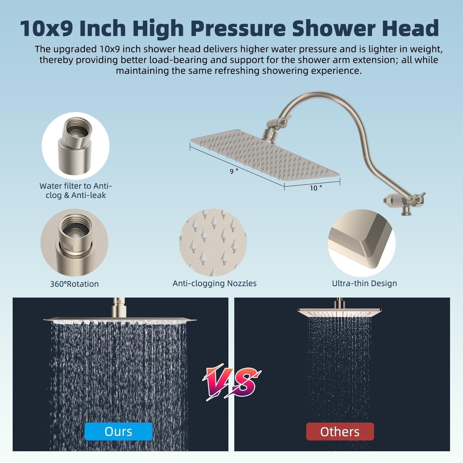 Filtered 10'' Brushed Nickel Rainfall Shower Head Combo with 12'' Extension Arm