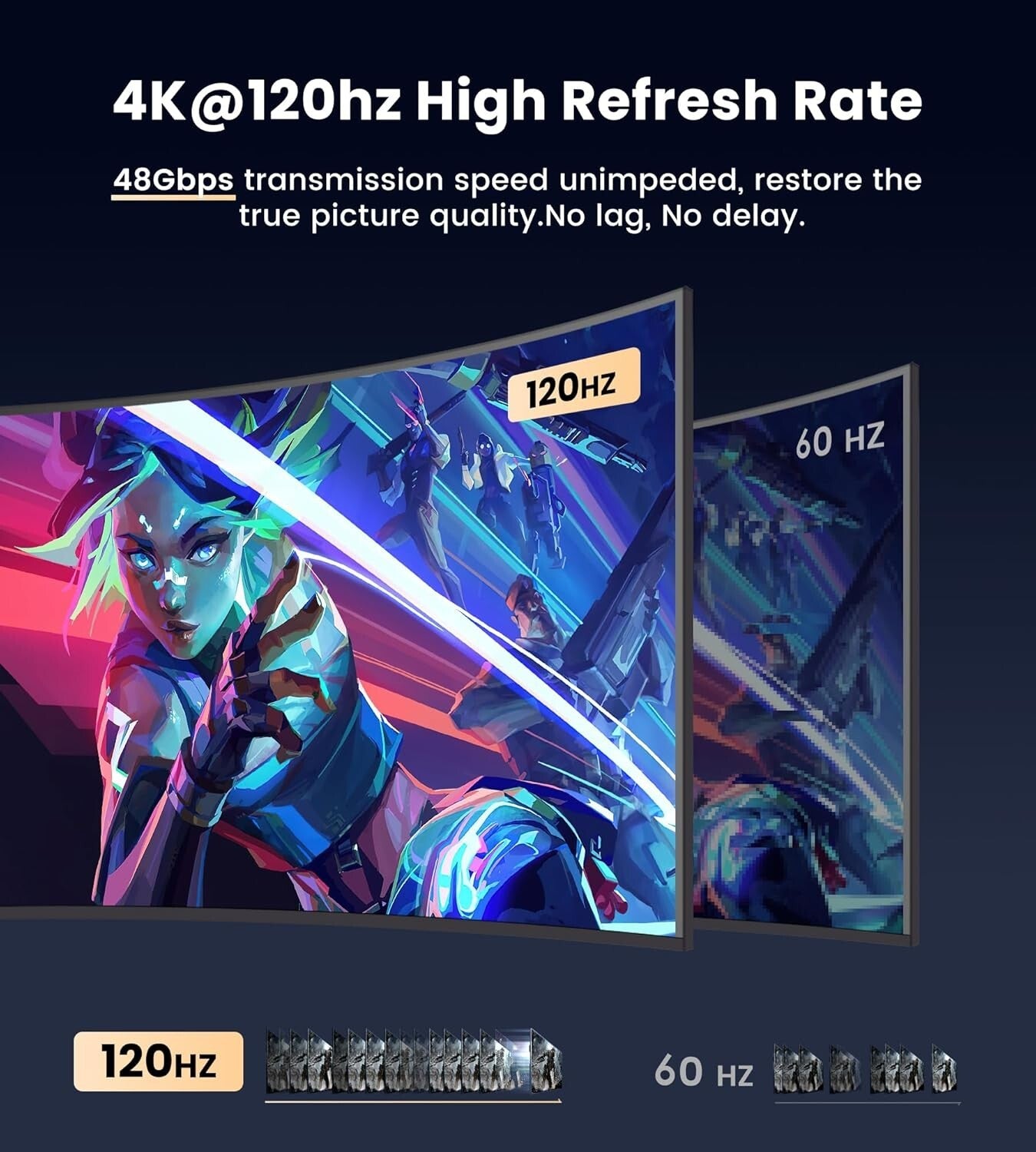 8K HDMI 2.1 Splitter 1 In 2 Out for Mirror Screen - Premium Performance