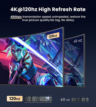 Load image into Gallery viewer, 8K HDMI 2.1 Splitter 1 In 2 Out for Mirror Screen - Premium Performance