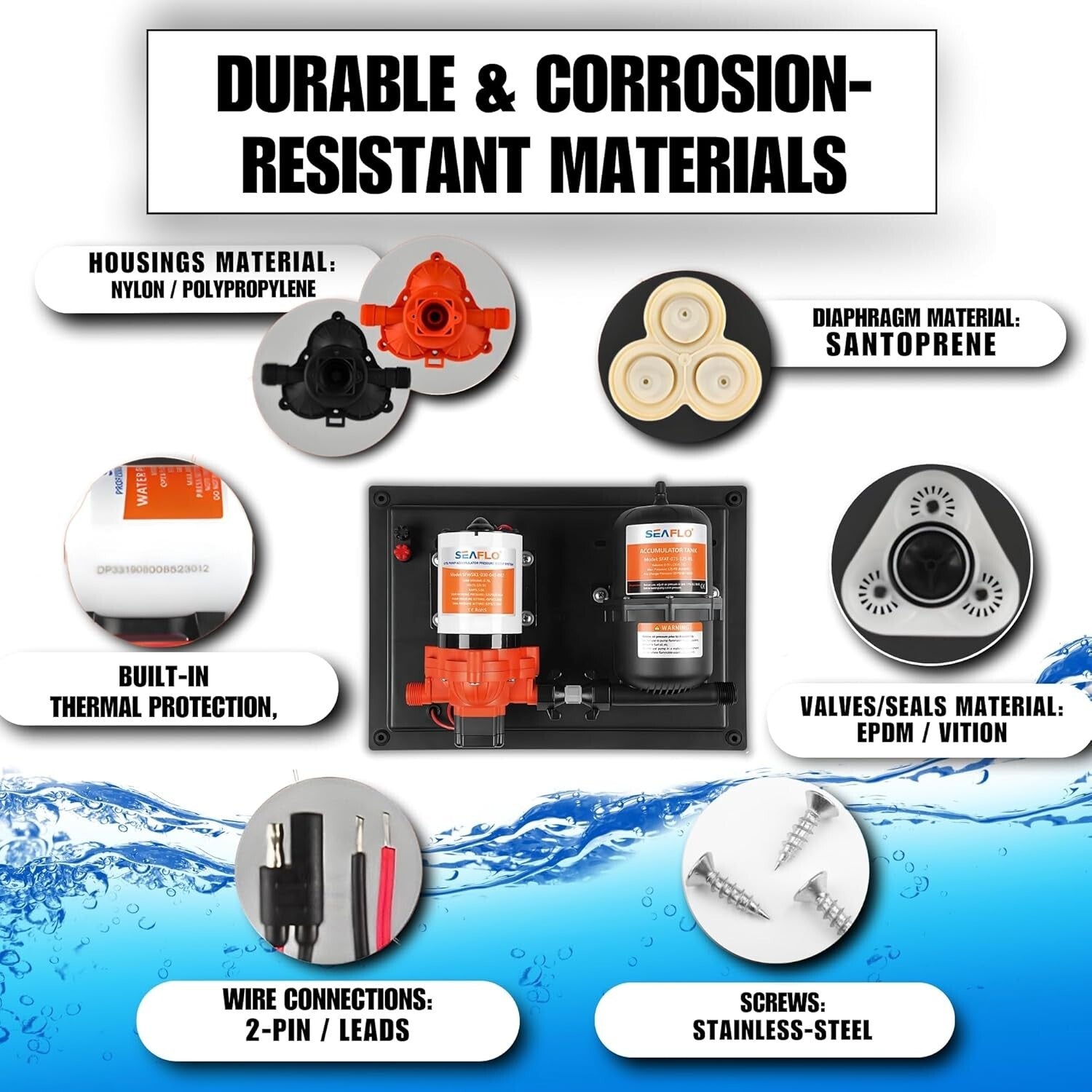 Durable 12V DC 3.0 GPM Pump & 0.2-Gallon Tank System for Off-Grid Applications