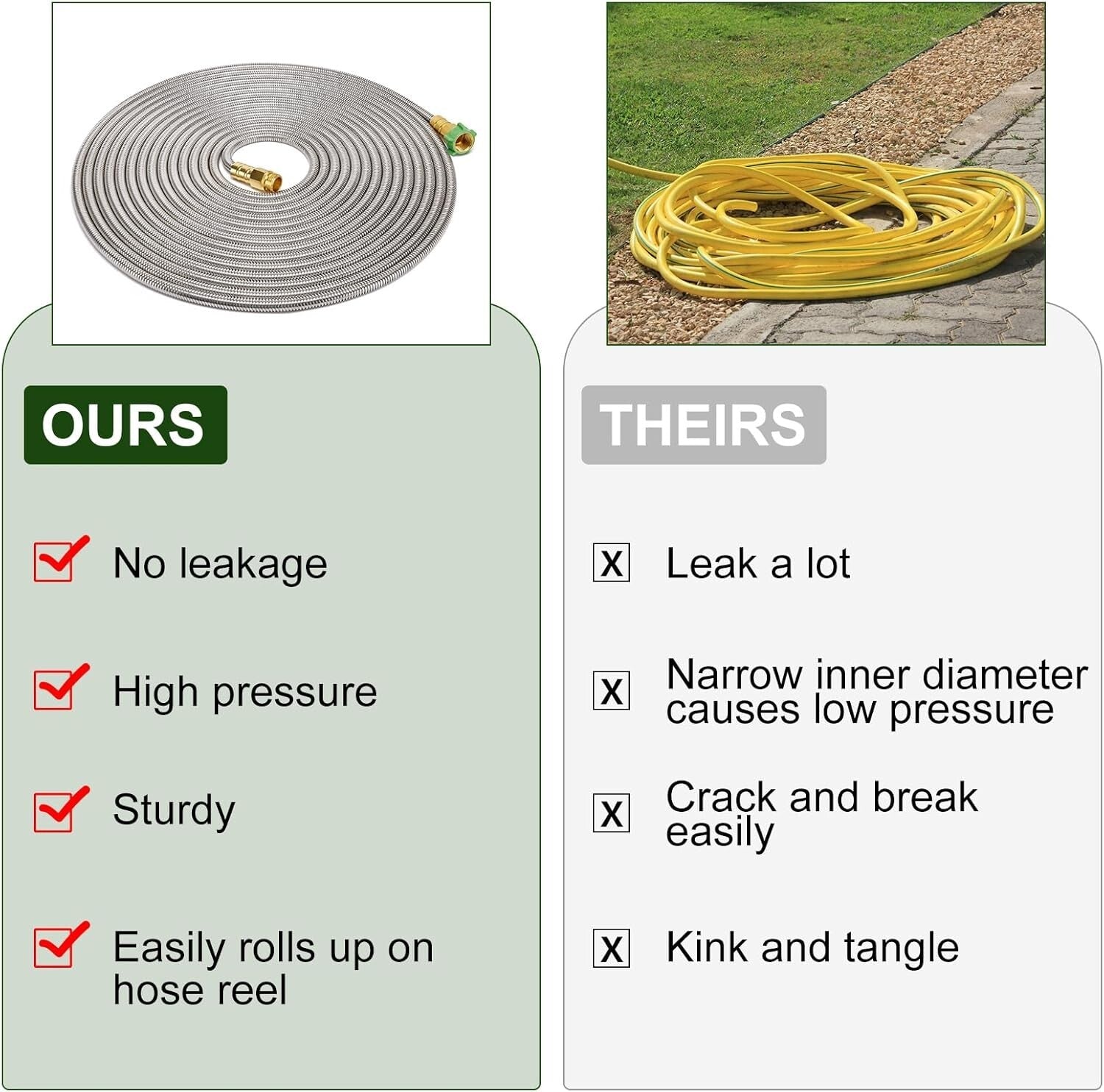 75 FT Long Metal Hose: Kink-Free, Leak-Proof with 10-Function Sprayer Included