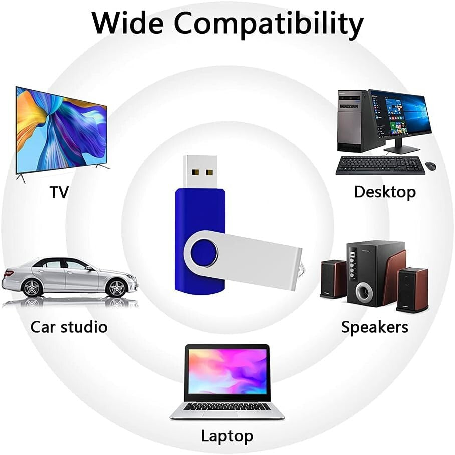 Multi-Functional 8GB USB Drives - 100 Pack Swivel Thumb Drives for All Devices