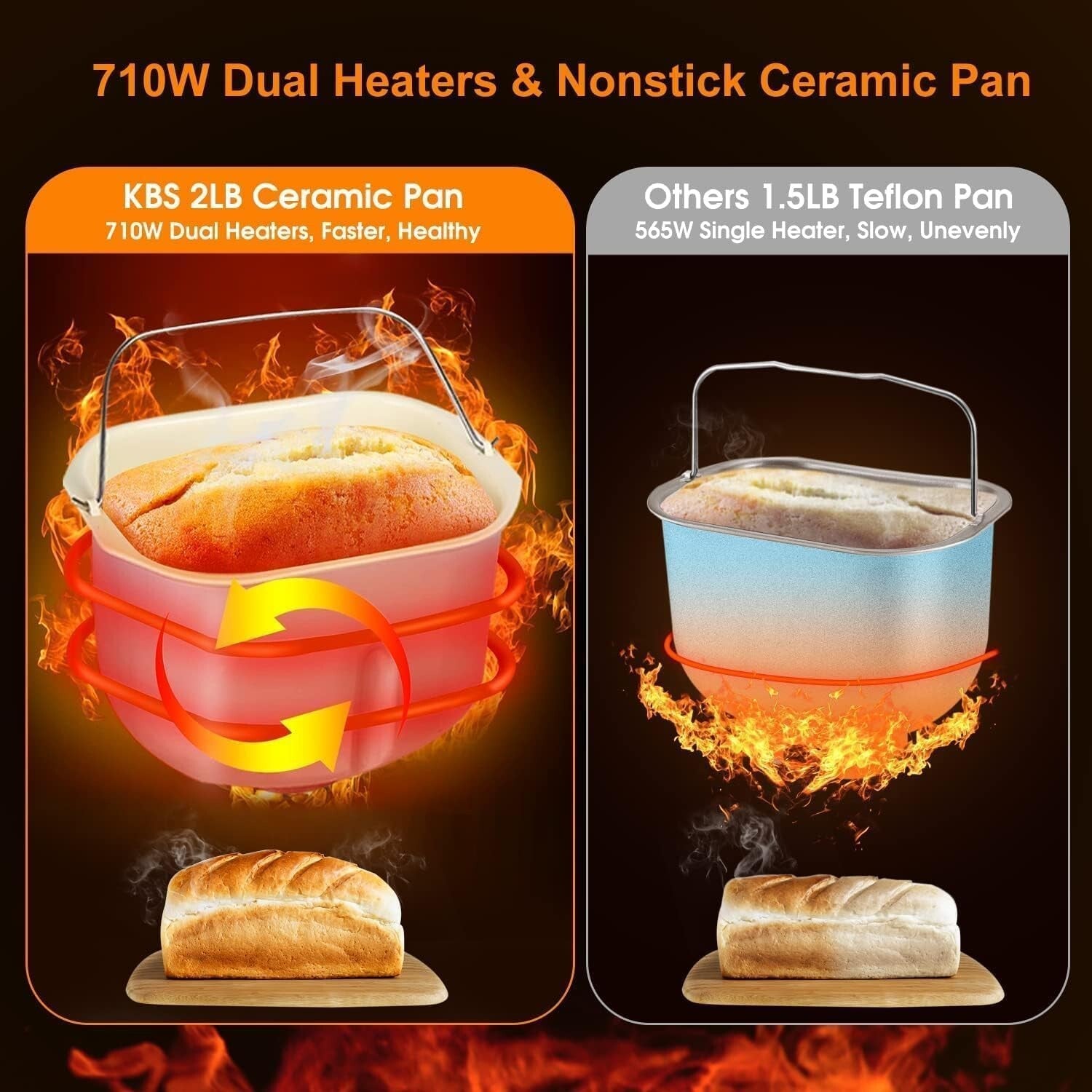 17-in-1 Stainless Steel Bread Maker with Dual Heaters & Auto Nut Dispenser