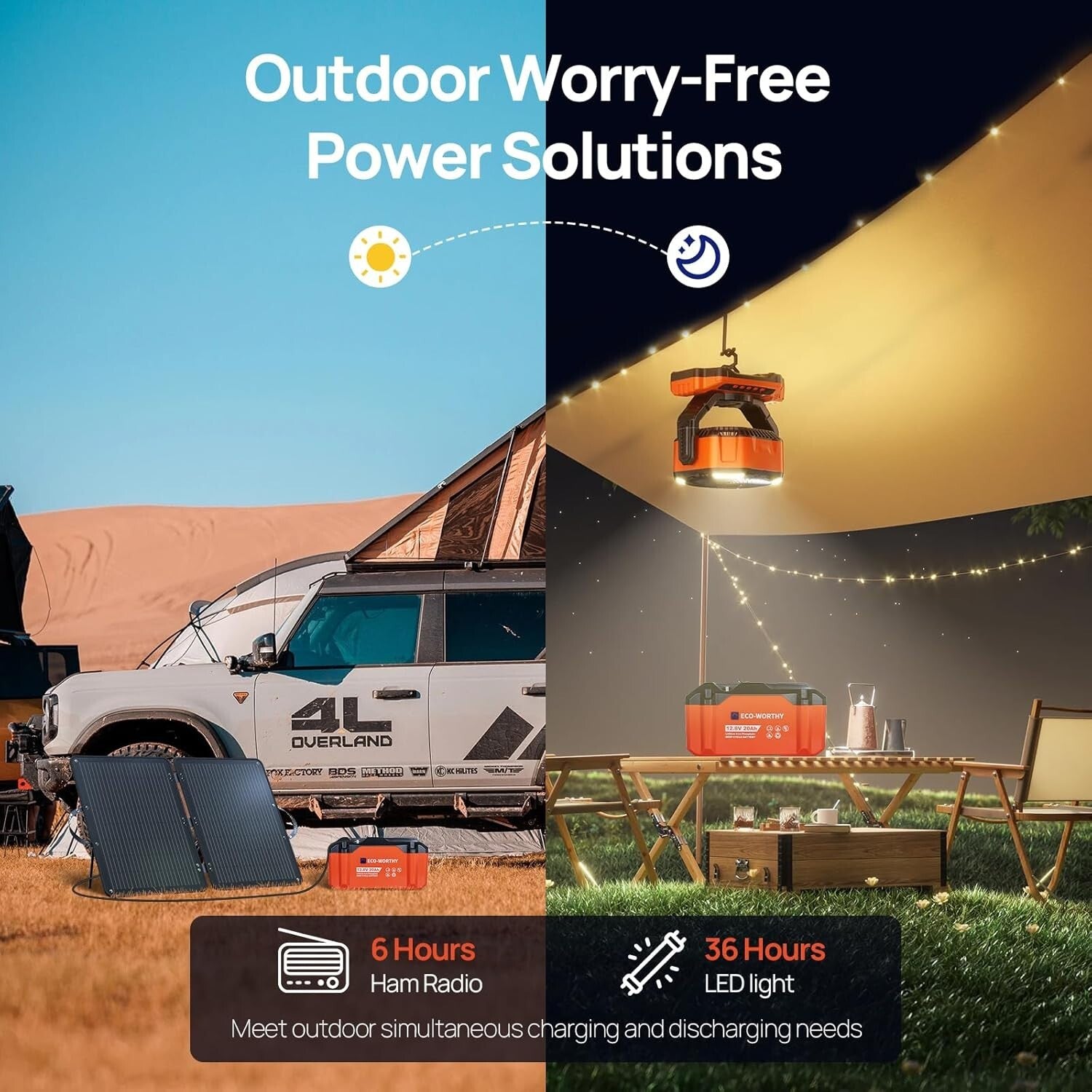 Compact 20Ah Lithium Battery - Perfect for Camping, Fishing, and Emergency Power