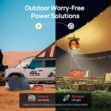 Load image into Gallery viewer, Compact 20Ah Lithium Battery - Perfect for Camping, Fishing, and Emergency Power