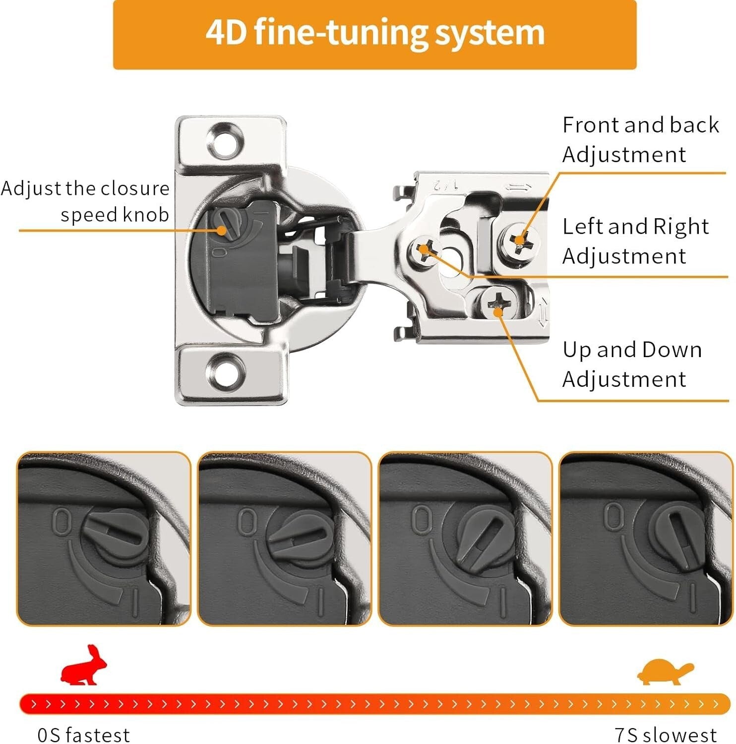 50 Pack 1/2" Soft Close Concealed Hinges with Adjustable Speed & 105° Angle