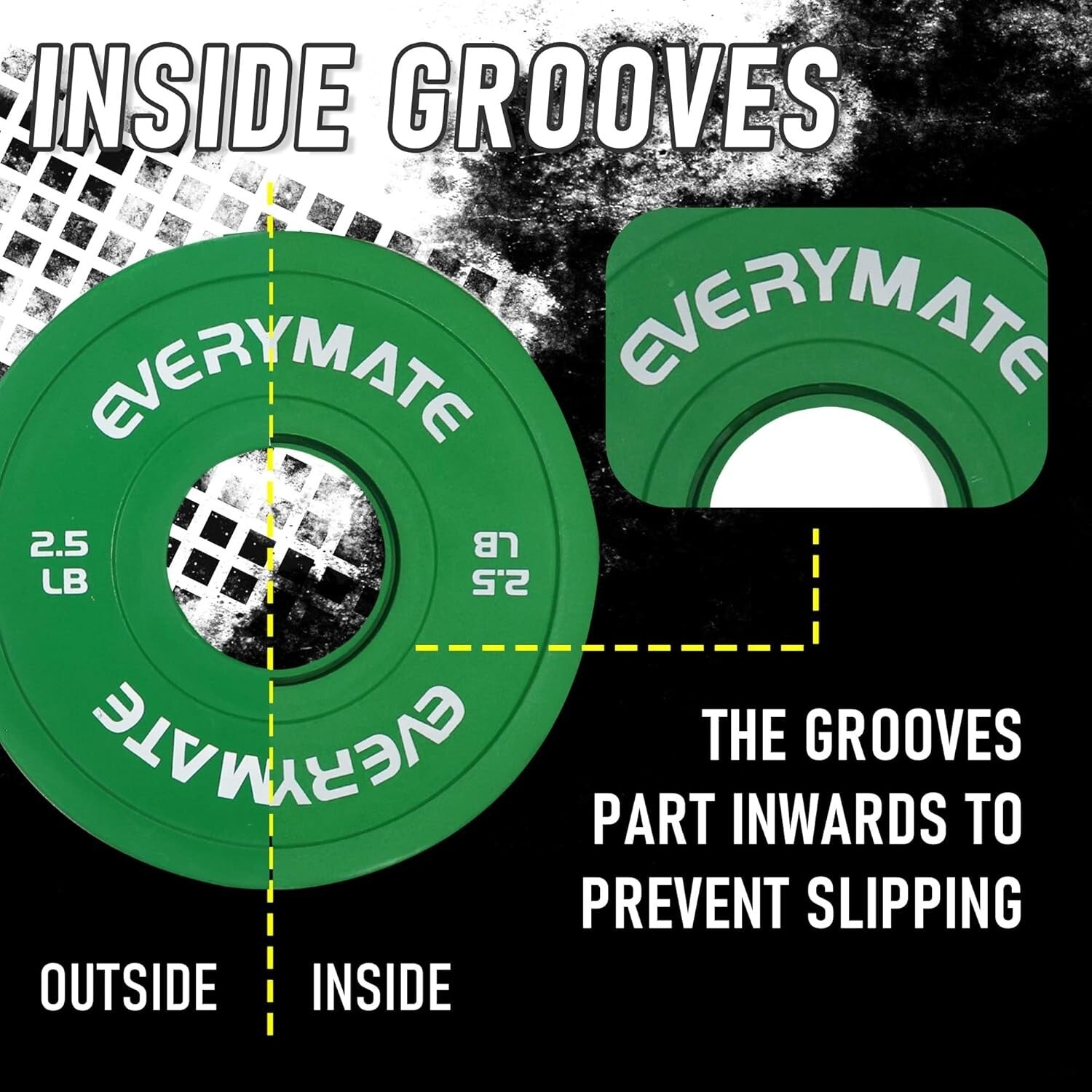 Durable Rubber Coated Change Plates - 1.25LB, 2.5LB, 5LB for Strength Training