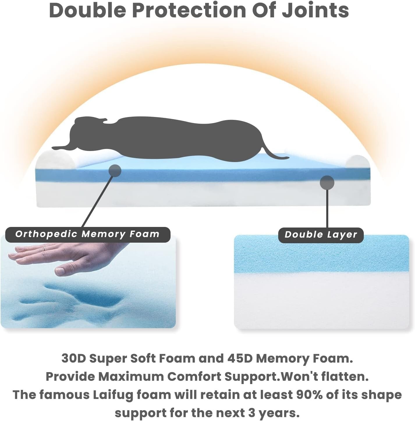 Comfort-Enhancing Orthopedic Dog Bed with Removable Cover - Ideal for Big Dogs