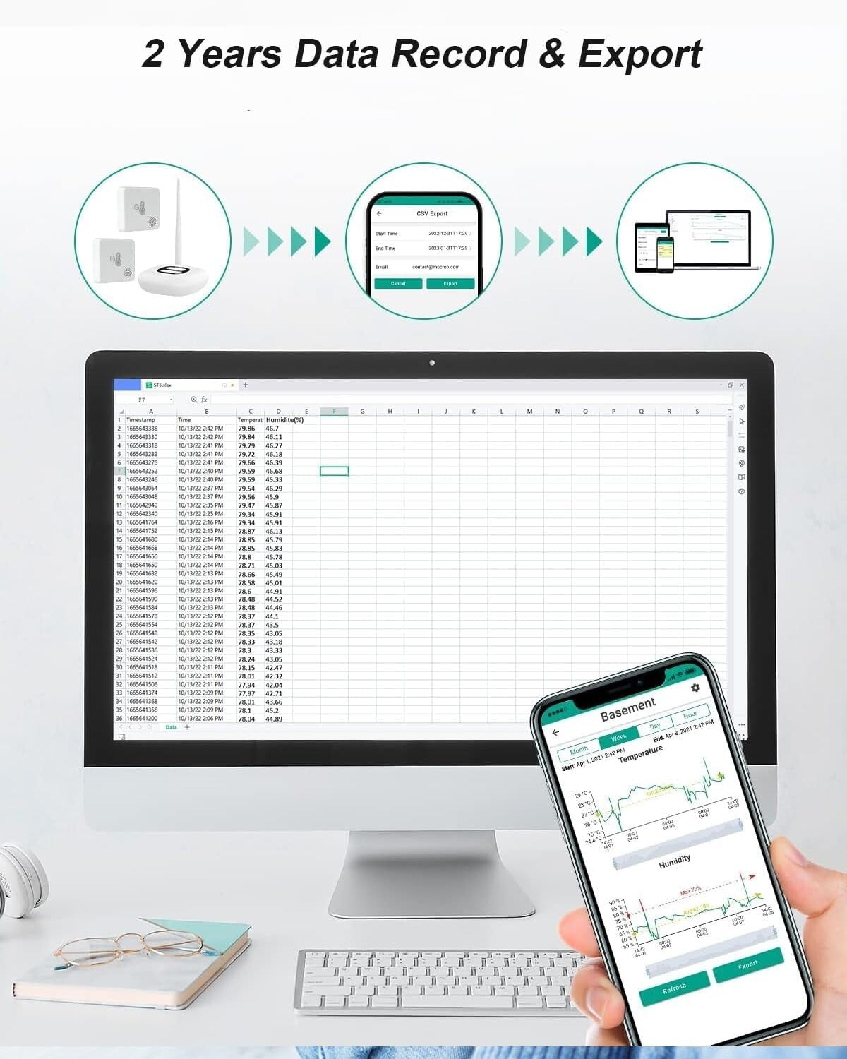 Compact WiFi Room Thermometer with Long Battery Life & Detailed Climate Tracking
