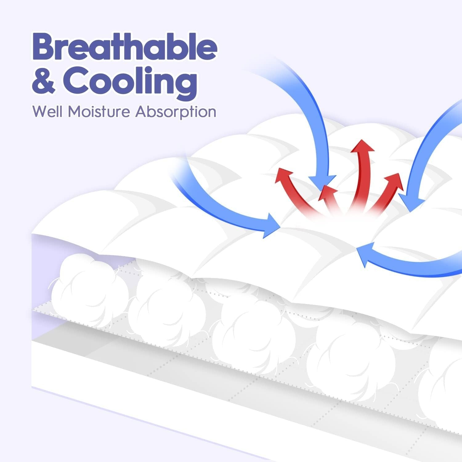 Quilted Full Mattress Pad with Extra Thick Pocket Design for Ultimate Support