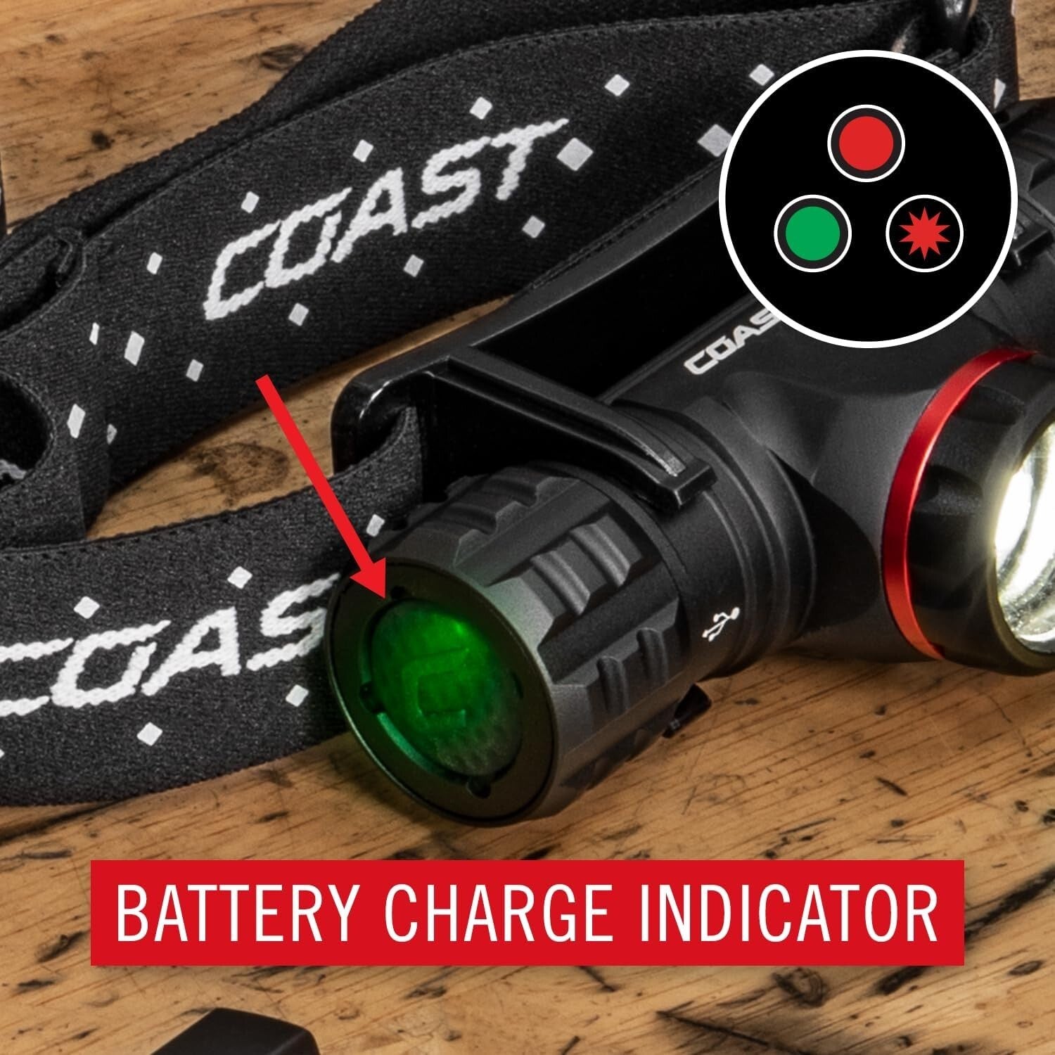 Versatile and Durable 1200 Lumen Headlamp - Rechargeable with Twist Focus Beam