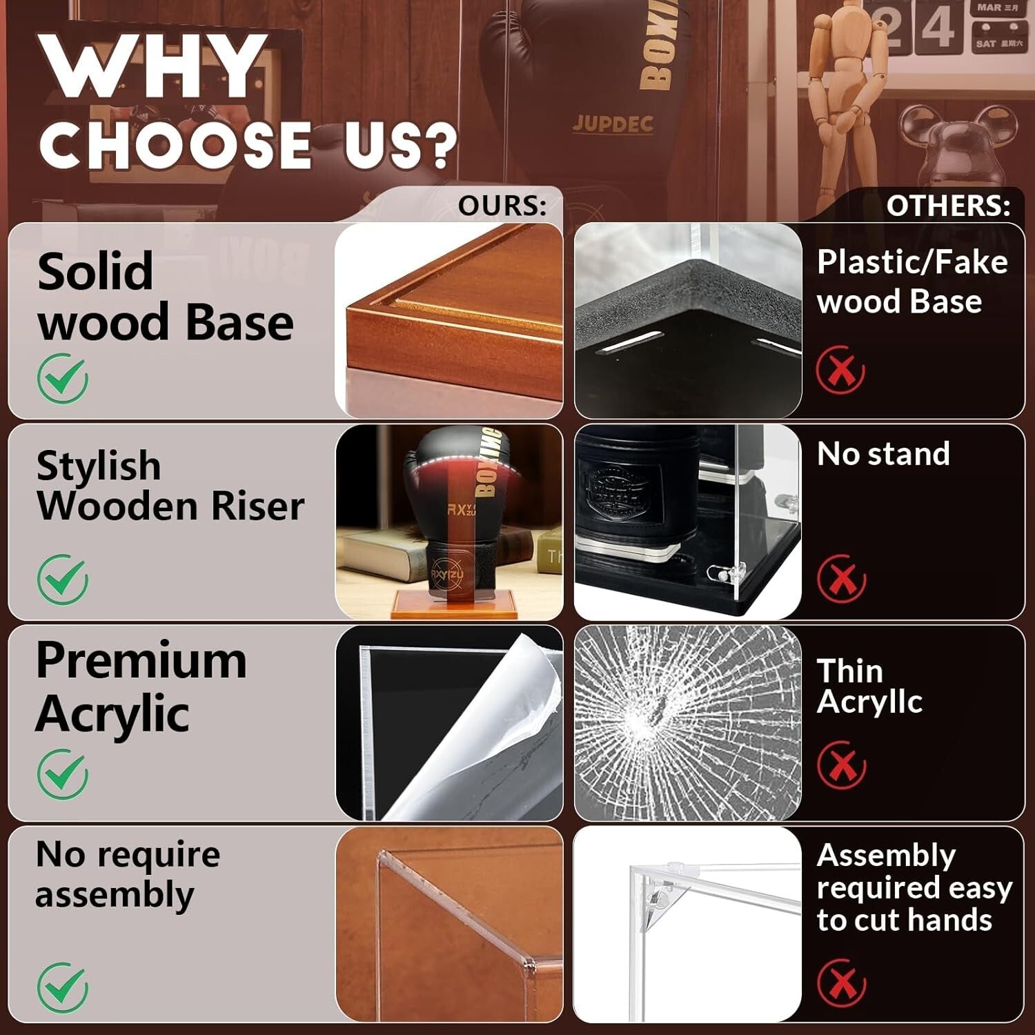 Compact UV-Protected Boxing Glove Display Showcase with Wood Base - Easy Setup