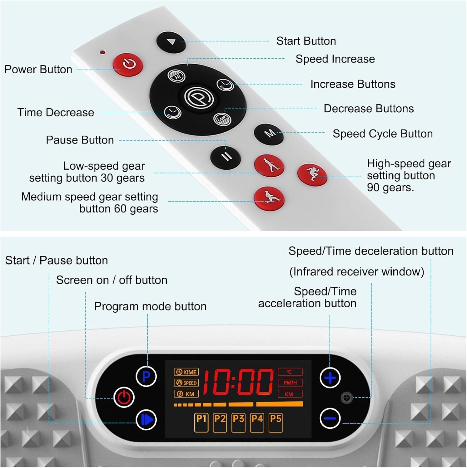 Efficient Vibrating Plate for Home Workouts - 400 lbs Capacity & Non-Slip Design