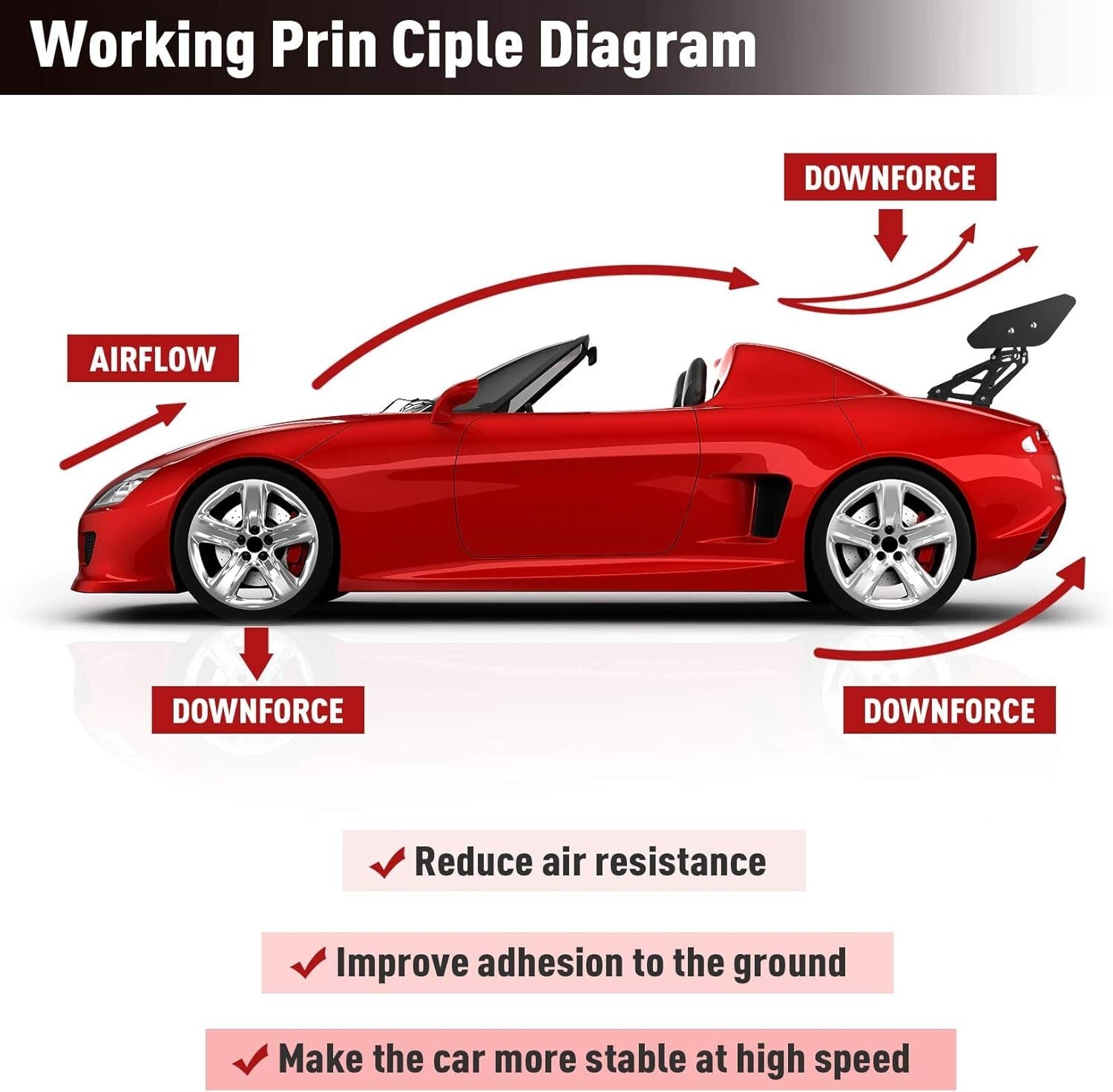 Aluminum Universal Rear Wing - Lightweight, Aerodynamic & Adjustable 43.3 Inch