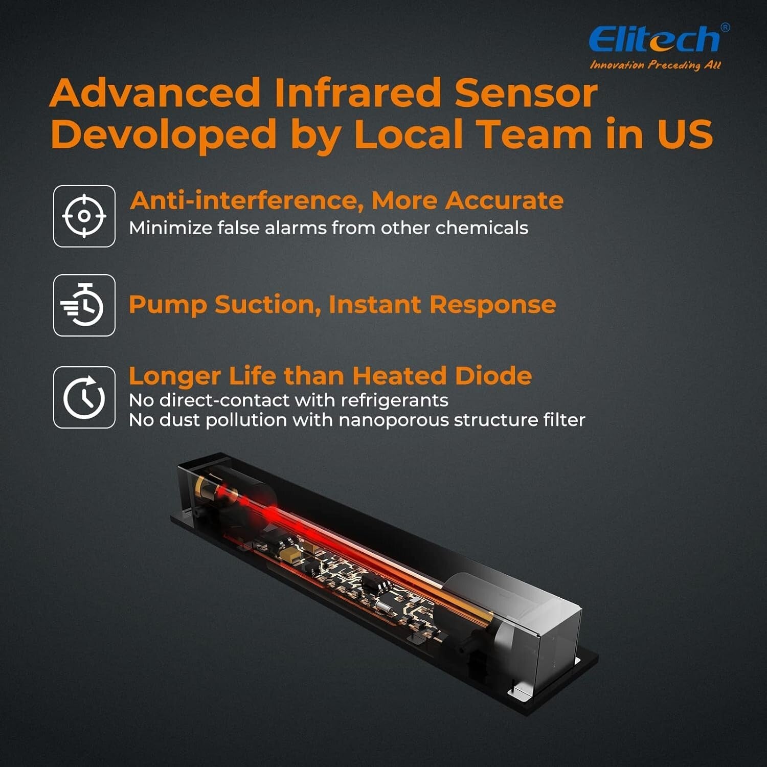Professional HVAC Leak Detector with Infrared Sensor & 2.8" Display for Accuracy
