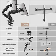 Load image into Gallery viewer, High Stability Dual Monitor Stand - C-Clamp &amp; Grommet Mount for Heavy Screens
