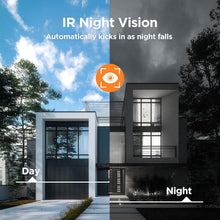 Load image into Gallery viewer, 1080P Metal Dome Security Camera for DVR with 96° Wide Angle &amp; Waterproof Design