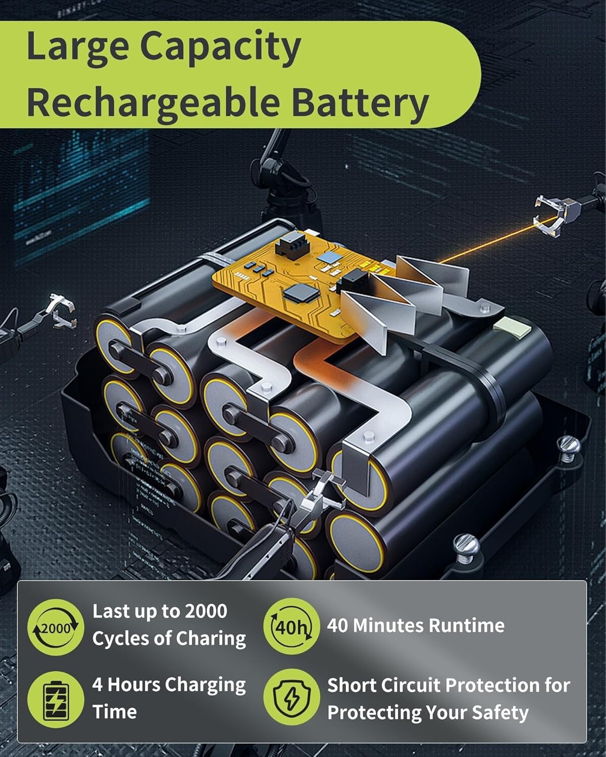 Portable 990 PSI Battery Pressure Washer with 23ft Hose and 6-in-1 Spray Options