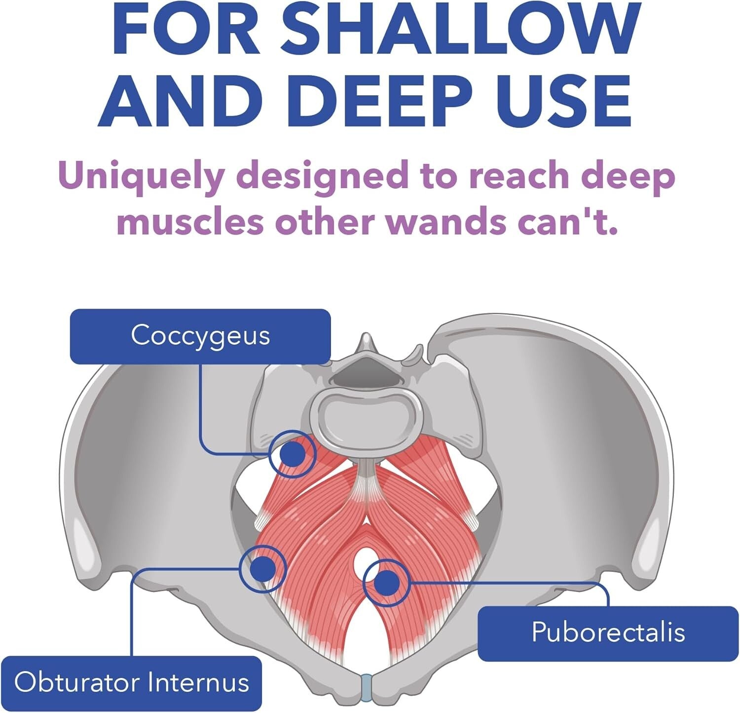 Vibrating Pelvic Wand for Pain Relief - Doctor-Designed Therapy for Men & Women