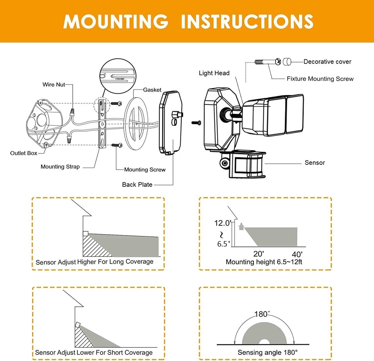 Bright 2800 Lumen Outdoor Motion Sensor Flood Lights - 4 Working Modes, 2-Pack
