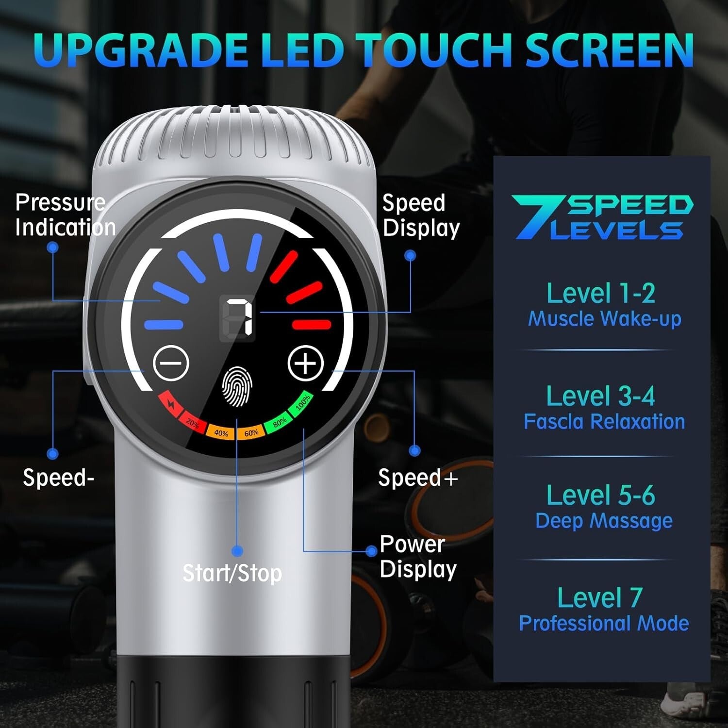 Ergonomic Massage Gun for Whole Body Relief - Ideal Gifts for Any Occasion