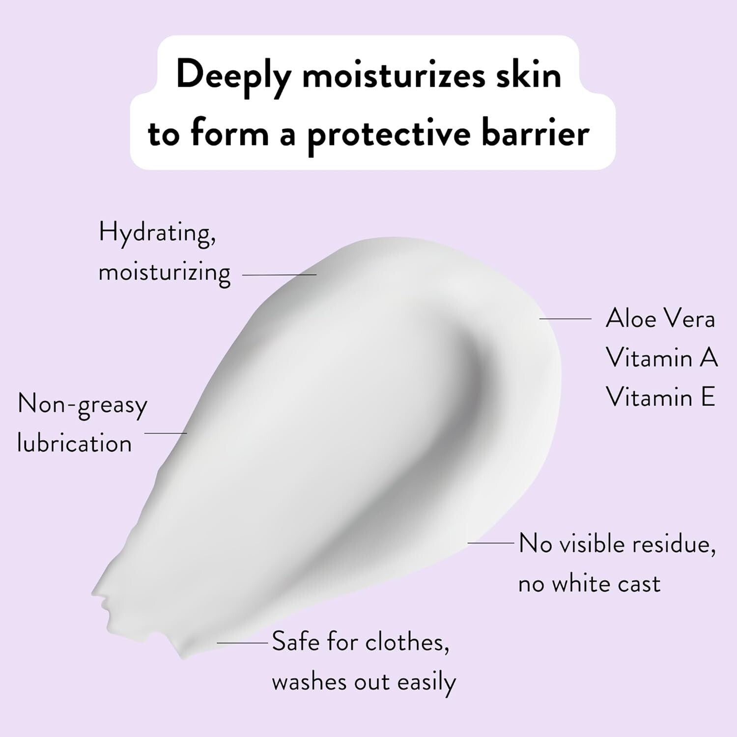 Non-Greasy 32oz Chafing Cream in Squeeze Tube - Comfort for Active Lifestyles