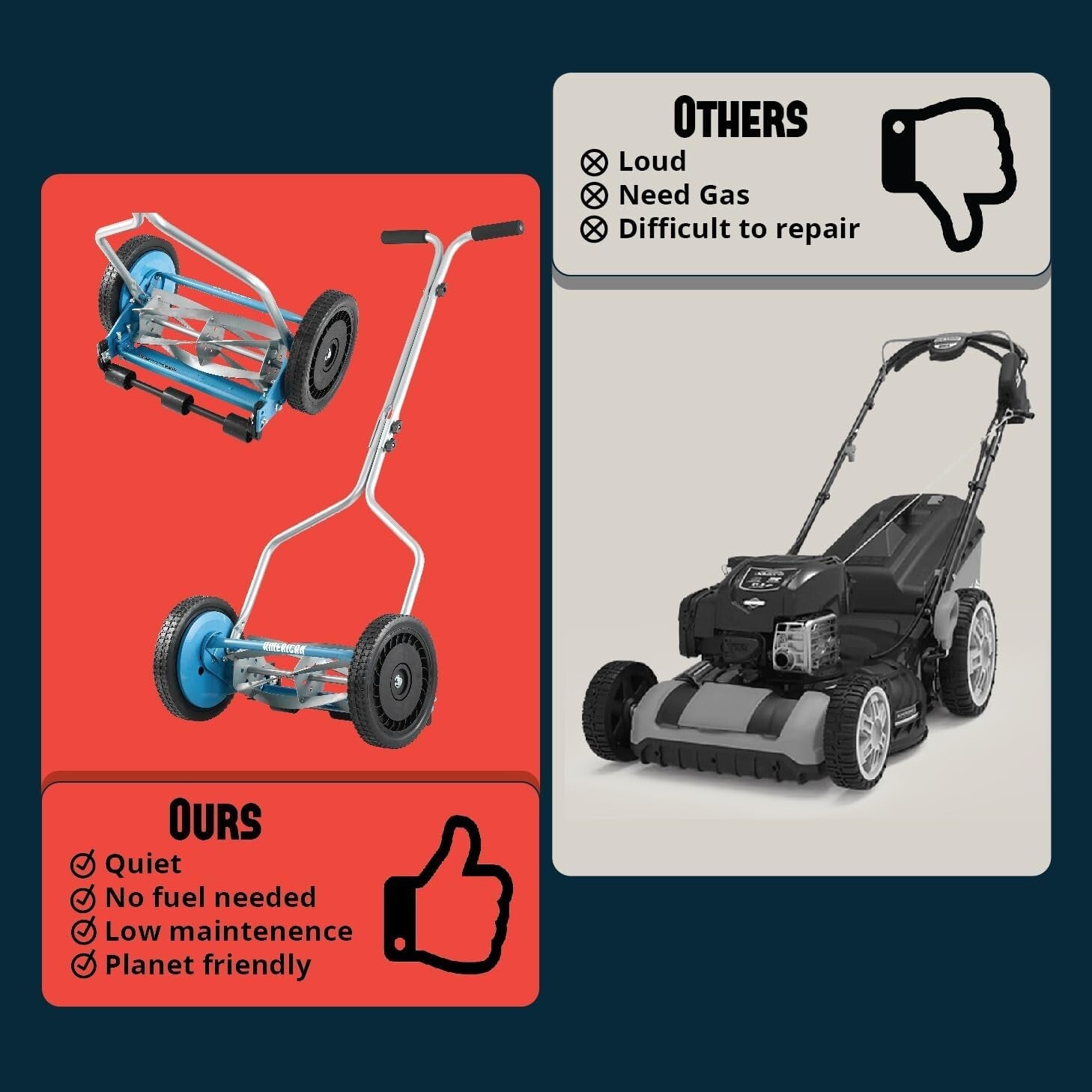 14-Inch 5-Blade Manual Push Reel Lawn Mower with Sharpener - Eco-Friendly Care