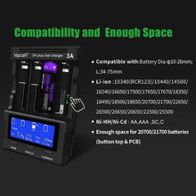 Load image into Gallery viewer, Intelligent LCD Battery Charger - Universal 4-Bay for 18650, 21700, Ni-MH &amp; More