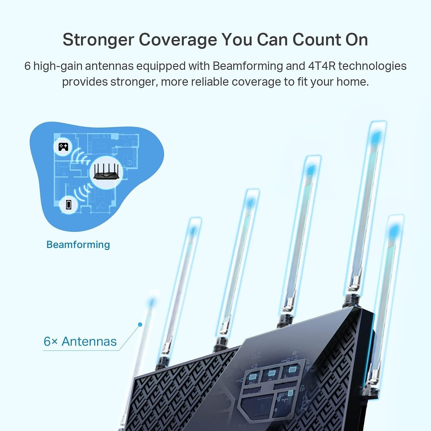 Gigabit WiFi 6 Router – Dual-Band AX5400 for Seamless Home Connectivity
