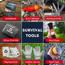 Load image into Gallery viewer, Discreet 4-Person Survival Kit Backpack - Essential Emergency Preparedness Gear