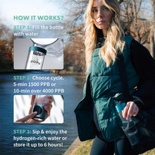 Load image into Gallery viewer, Portable Hydrogen Water Generator with OLED Display - Boost Performance Anywhere