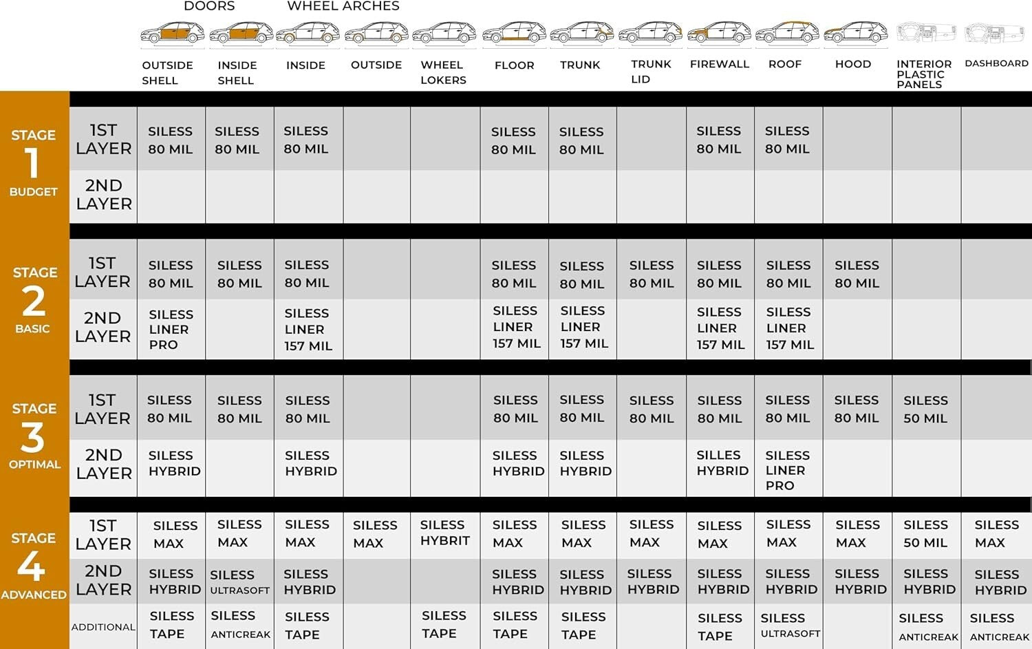 51 Sqft Car Sound Deadener - 157 Mil Self-Adhesive Foam for Noise Control