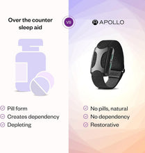 Load image into Gallery viewer, Multi-Functional Sleep Aid &amp; Stress Relief Wearable - 21 Days to Better Sleep