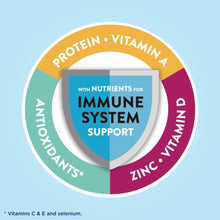 Load image into Gallery viewer, Convenient Vanilla Nutritional Shake - Supports Blood Sugar, 24 Bottles, 180 Cal