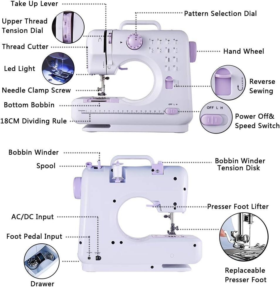 Versatile Mini Sewing Machine with 12 Built-In Stitches & Easy Threading Guide