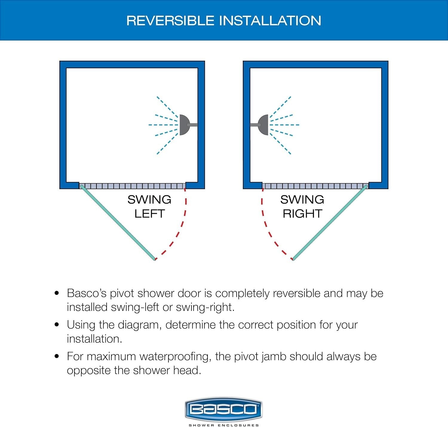 Modern Chrome Pivot Shower Door 31.75 to 33.25 in. - Watershed Management Design