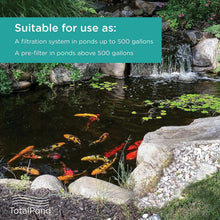 Load image into Gallery viewer, Efficient Universal Pump Filter Box for Protecting Your Pond Up to 500 Gallons