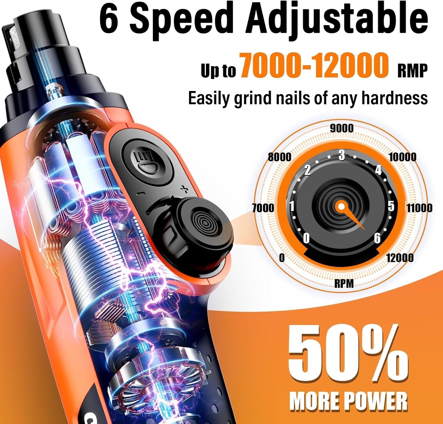 Advanced Electric Dog Nail Grinder - 2000mAh Rechargeable & Quiet Operation