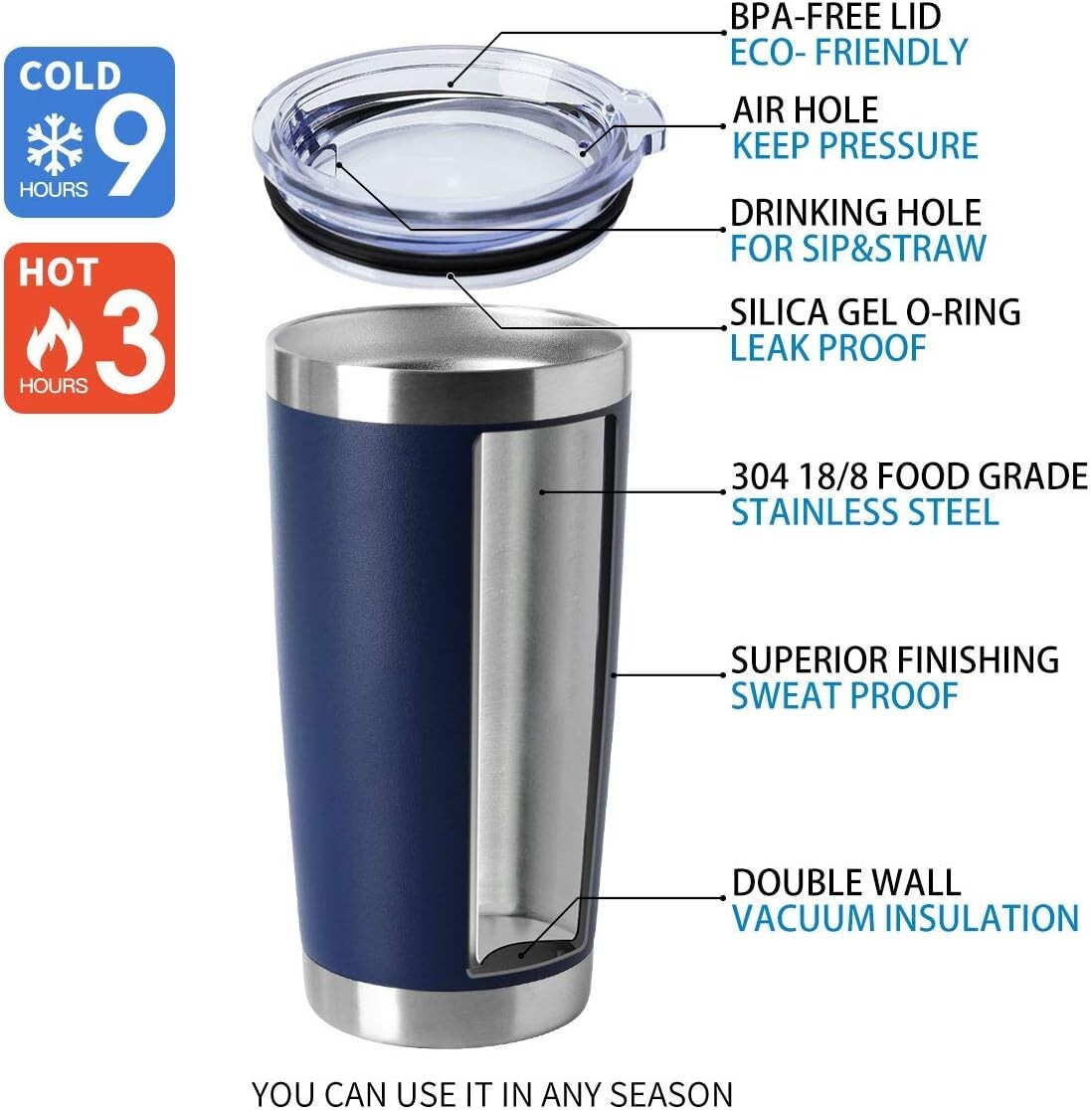 20oz Navy Travel Tumblers - 4-Pack Stainless Steel Insulated Cups for Hot & Cold