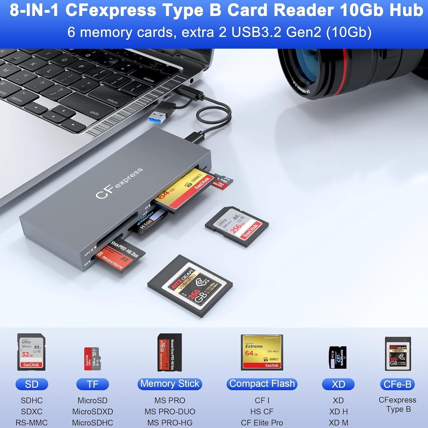 Compact 6-in-1 CFexpress Card Reader with USB 3.2 - Ideal for Photographers