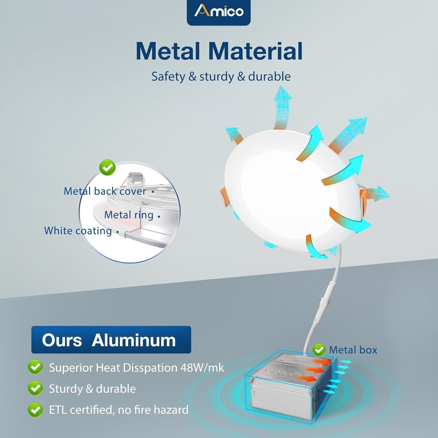 Bright 1050LM Recessed Downlights - 6-Inch, 24-Pack Adjustable Color Temperature