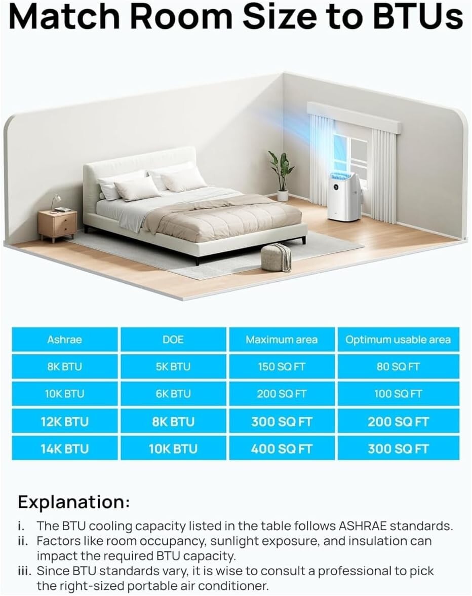 Whisper-Quiet 8000 BTU Mobile AC with Alexa Control & Drain-Free Convenience