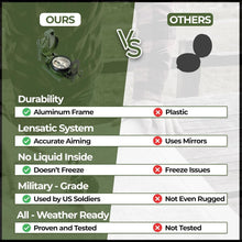 Load image into Gallery viewer, Precision Military Lensatic Compass - Waterproof &amp; Built for Tough Conditions