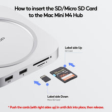 Load image into Gallery viewer, Premium Mac Mini M4 Stand with 4TB M.2 SSD Enclosure &amp; Fast Data Transfer