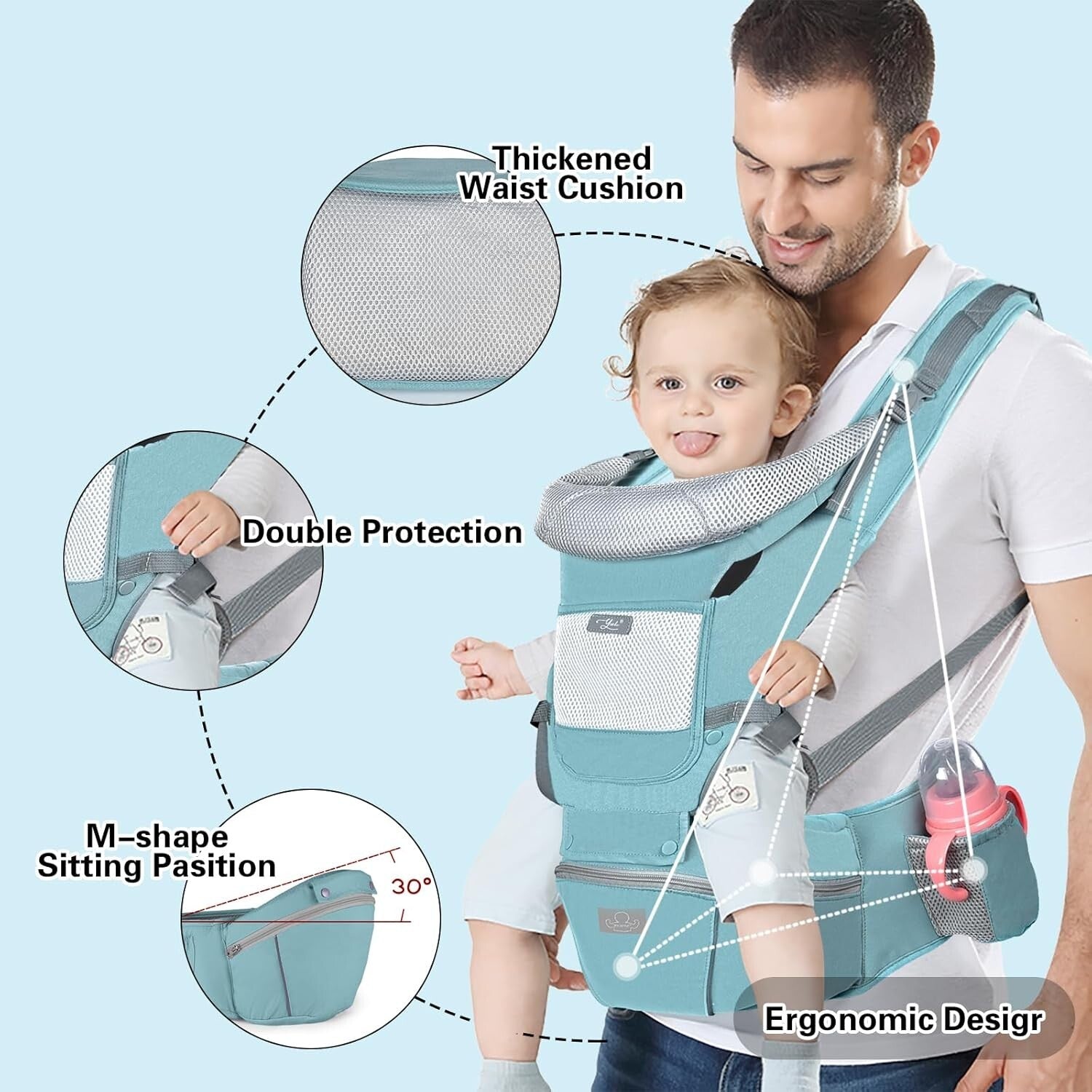 6-in-1 Ergonomic Baby Carrier with Hip Seat - Perfect for Newborns to Toddlers