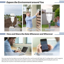 Load image into Gallery viewer, WS90 7-in-1 Weather Sensor: Accurate Outdoor Measurement with Haptic Rain Tech