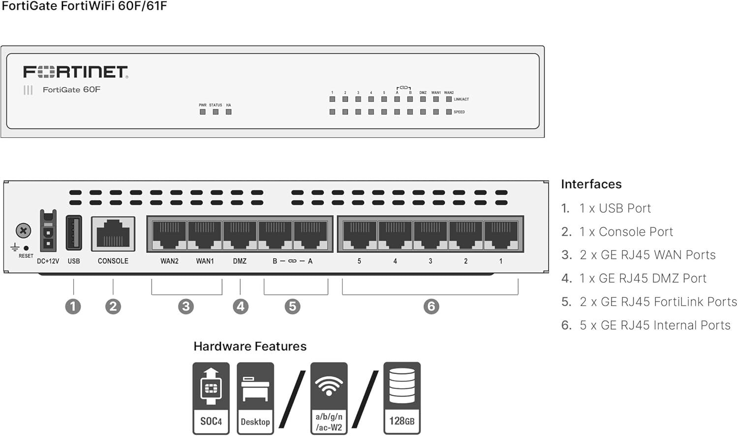 FortiGate-60F Firewall - 10 Gigabit Ethernet Ports, Advanced Security Solution